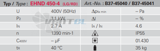 Rosenberg EHND 450-4 R - описание, технические характеристики, графики